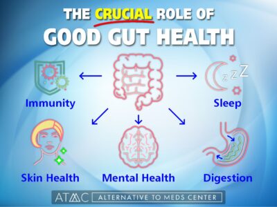 good mental health requires good gut health