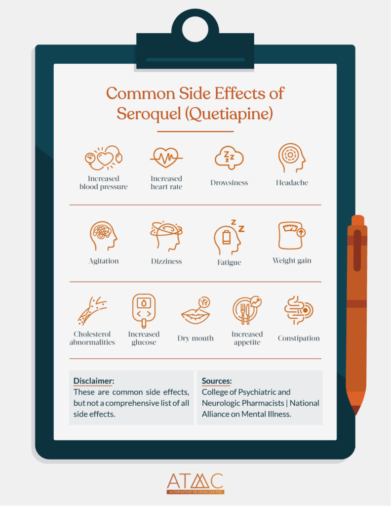 Common side effects of Seroquel