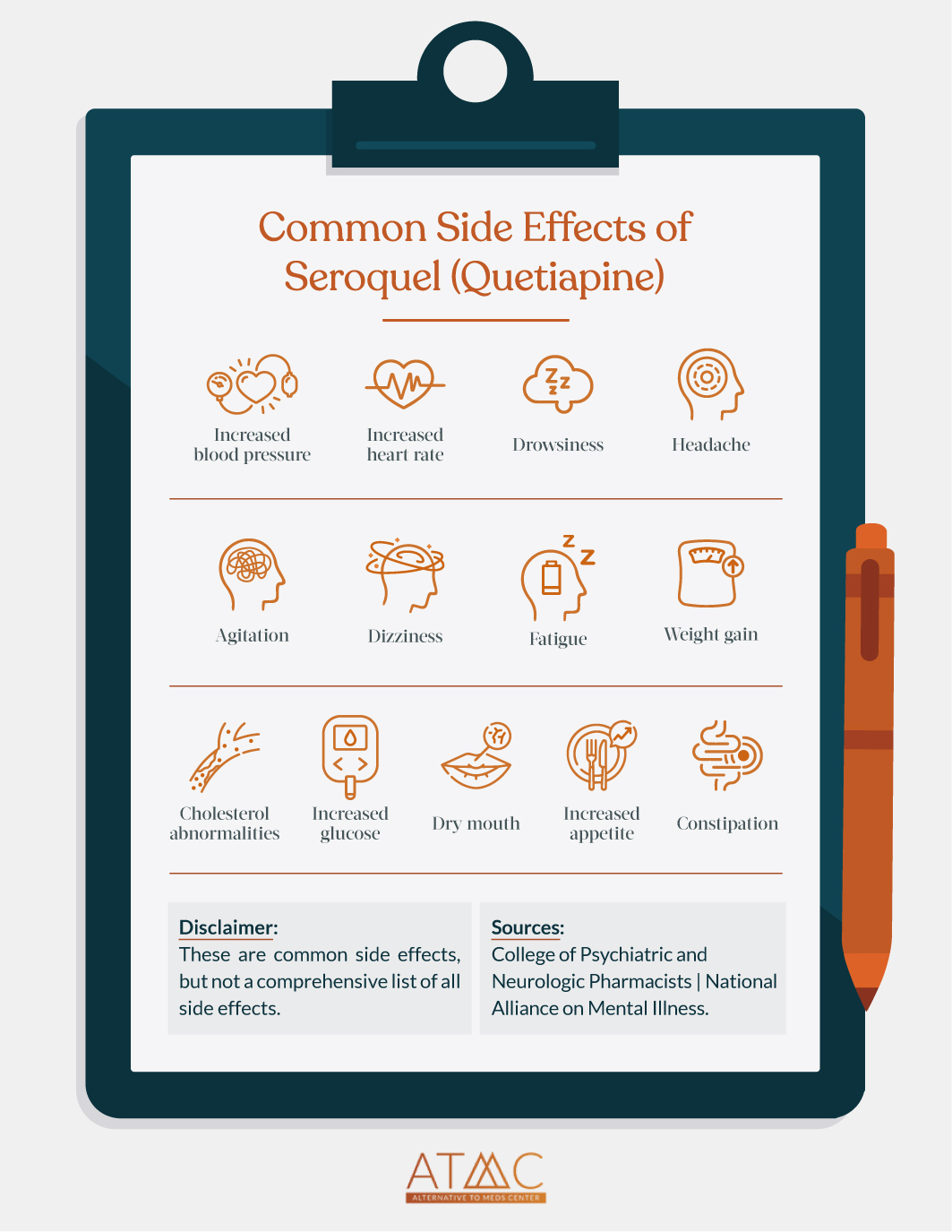 Seroquel Withdrawal Symptoms Quetiapine's Questionable Efficacy