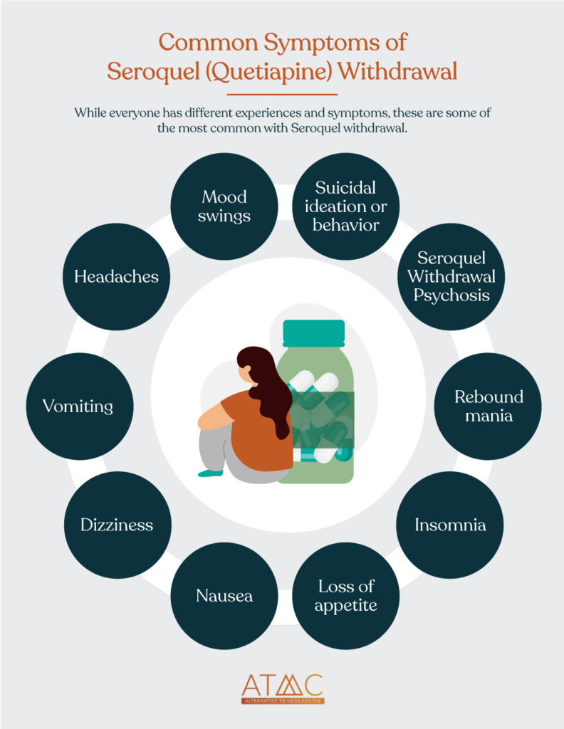 Common symptoms of Seroquel withdrawal