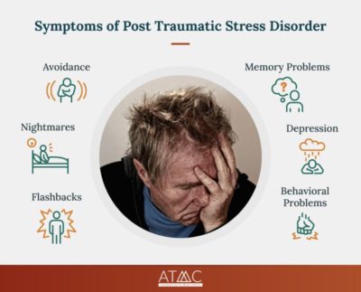 ptsd symptoms in veterans