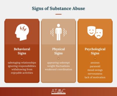 Signs of substance abuse