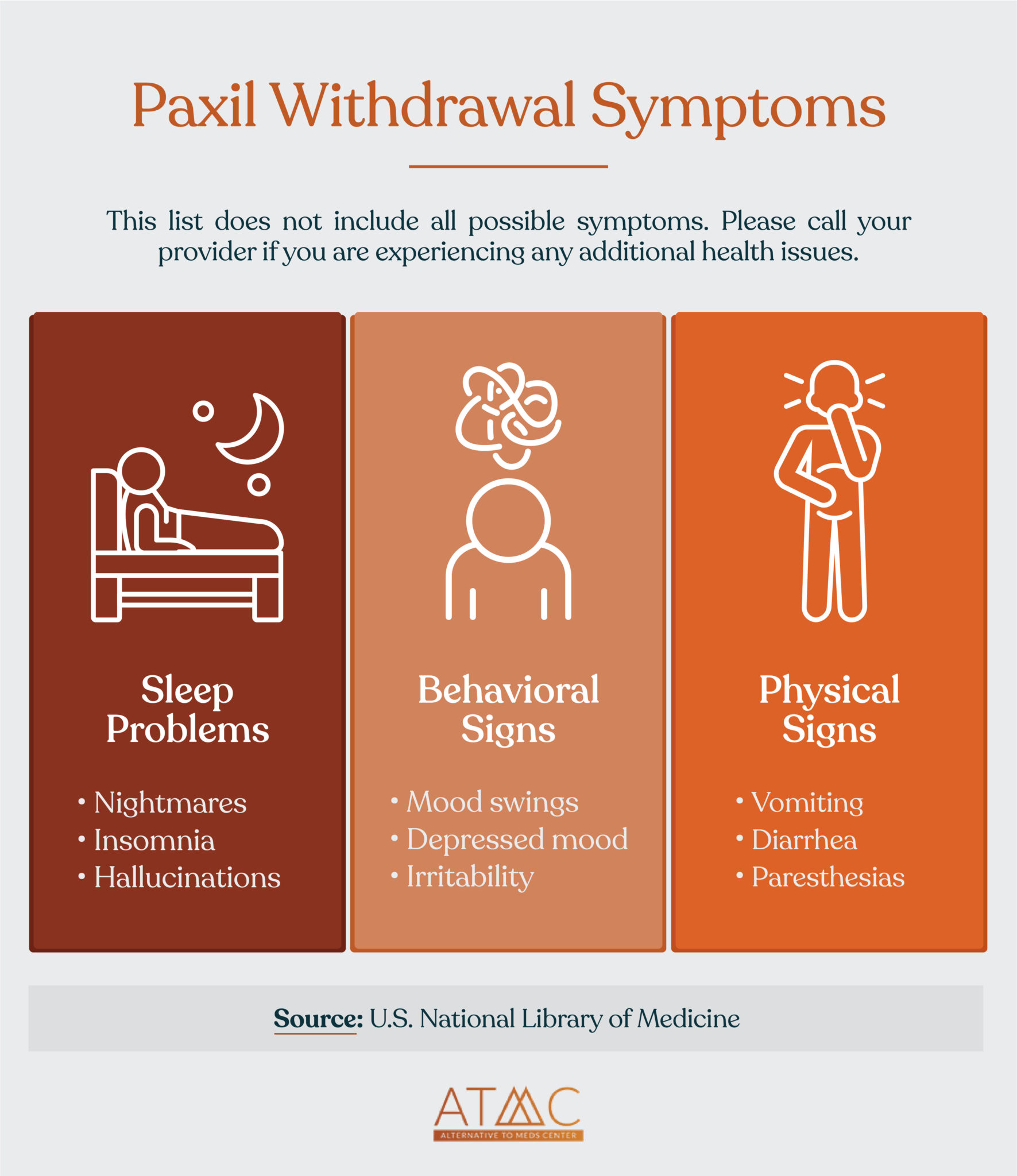Paxil Withdrawal Help Holistic Treatment & Inpatient Recovery