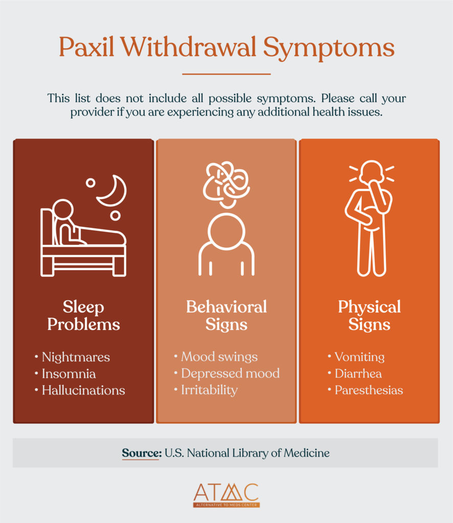 paxil withdrawal symptoms