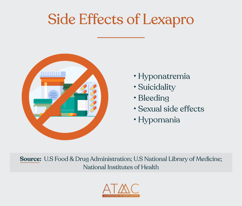 lexapro and insomnia help