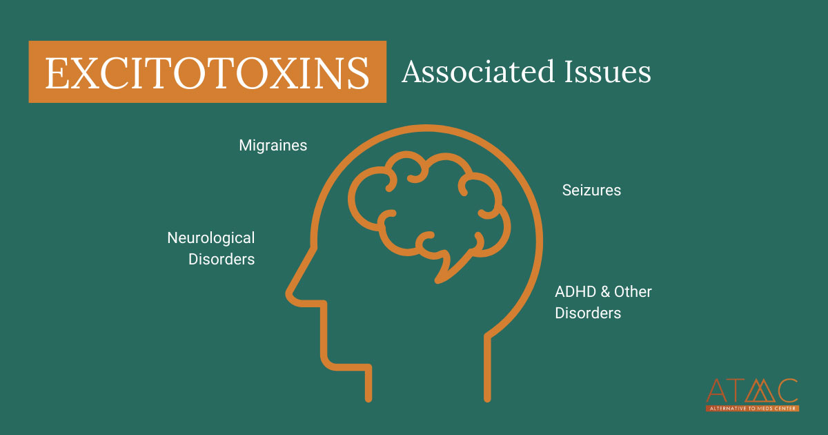 Excitotoxins and associated issues
