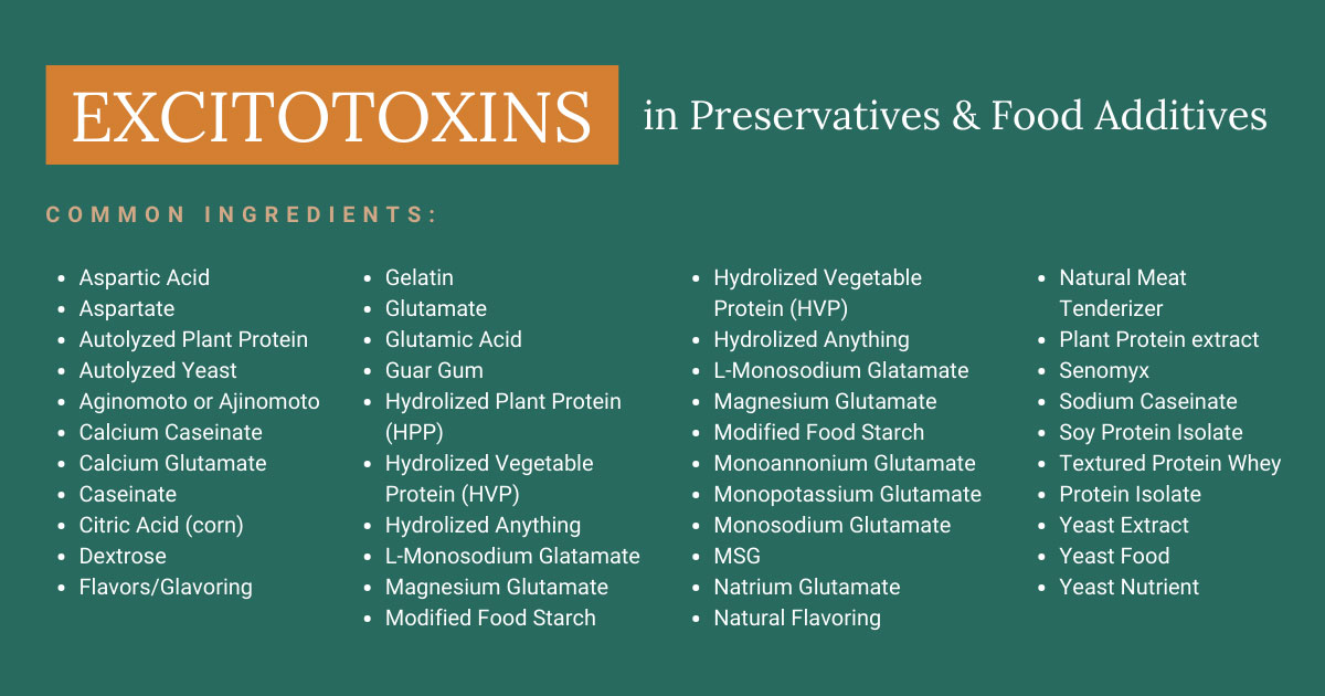 Excitotoxins in preservatives & food additives