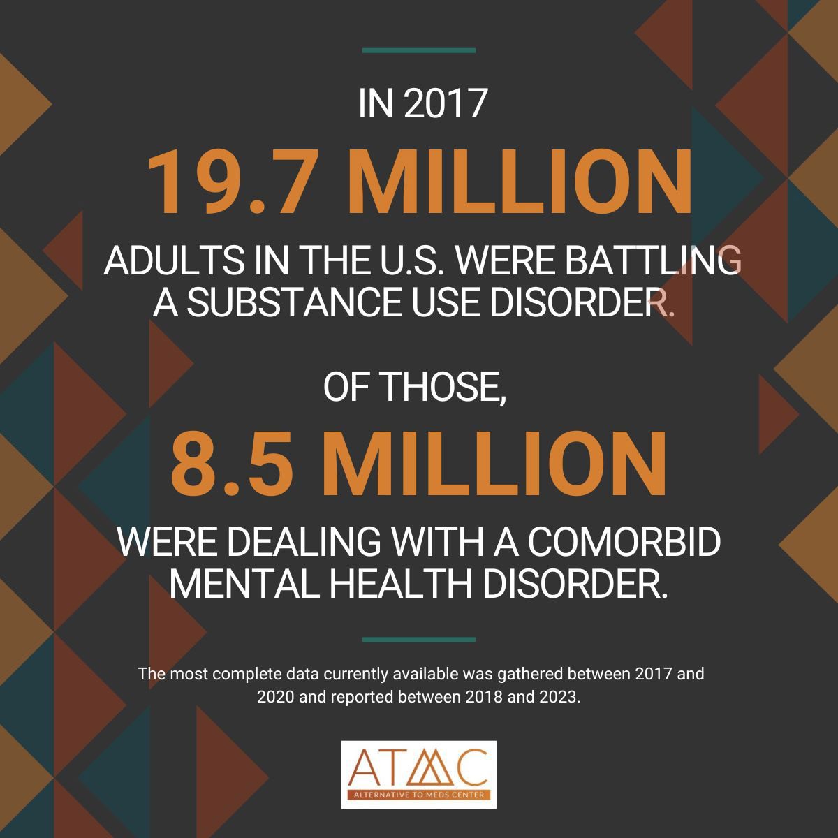 Substance use disorder stats